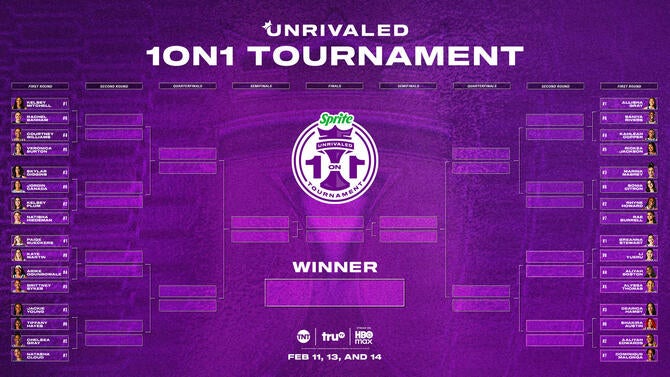 1-on-1-tournament-bracket-final.jpg