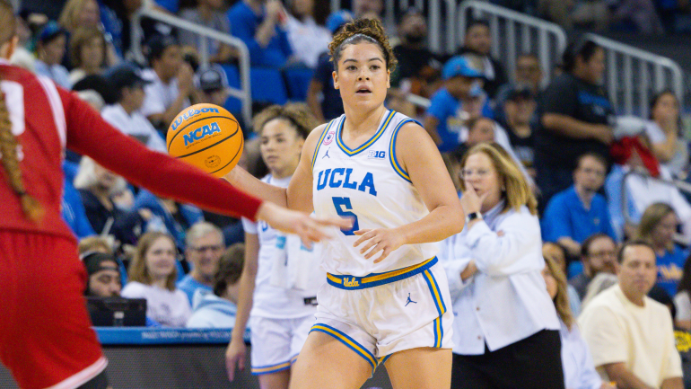 ucla-wbb-getty-1.png