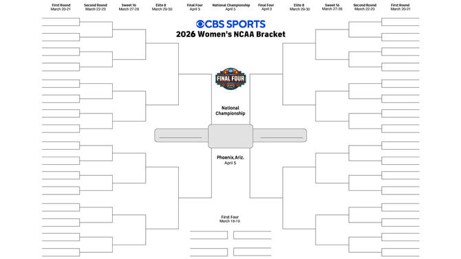 cbs-march-madness-bracket-womens-2026.jpg