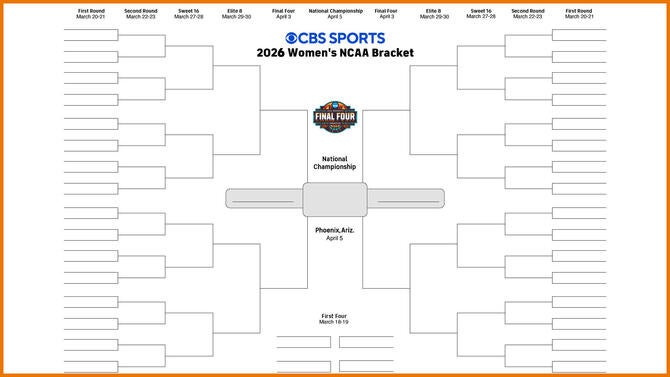 cbs-march-madness-w-bracket-2026.jpg