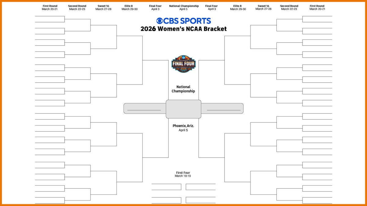 Print your women's NCAA Tournament bracket, get March Madness started