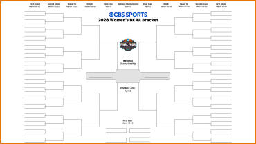 cbs-march-madness-bracket-w-2026-blank.jpg