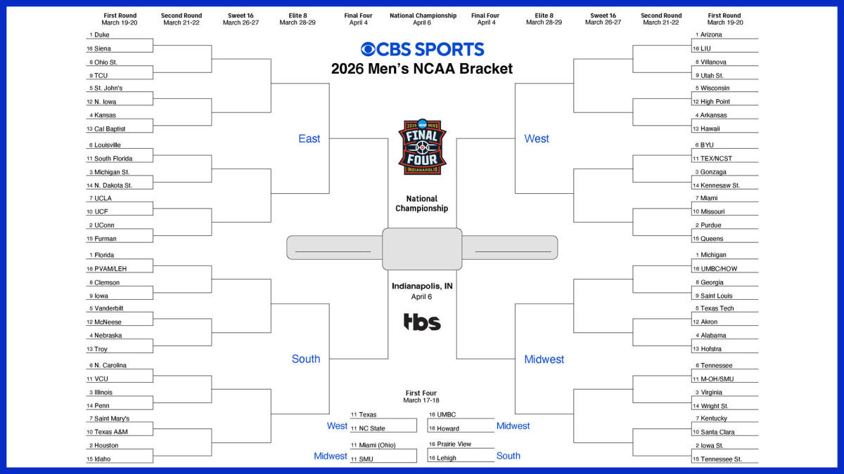 NCAA bracket 2026: Printable March Madness bracket for men's NCAA Tournament