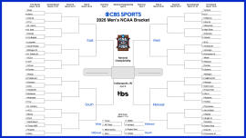 2026 NCAA Tournament bracket predictions: March Madness expert picks, upsets, picking winners, favorites