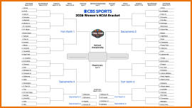 NCAA women's bracket 2026: Printable March Madness bracket as 68-team field is set on Selection Sunday