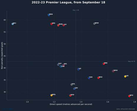 2022-23-premier-league-from-september-18.png