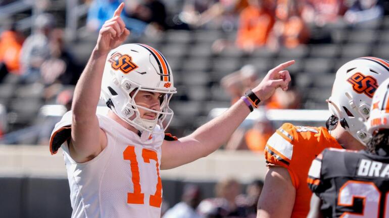 Syndication: The Oklahoman