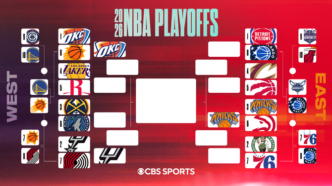 nbaplayoffbracket-2026-editorial.jpg