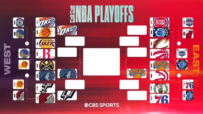 nbaplayoffbracket-2026-editorial.jpg
