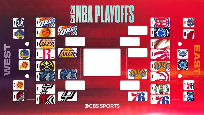 nbaplayoffbracket-2026-editorial.jpg