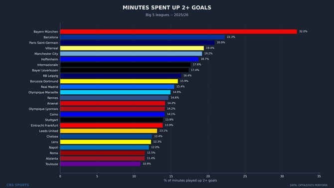 minutes-up-2-big5-2526.png