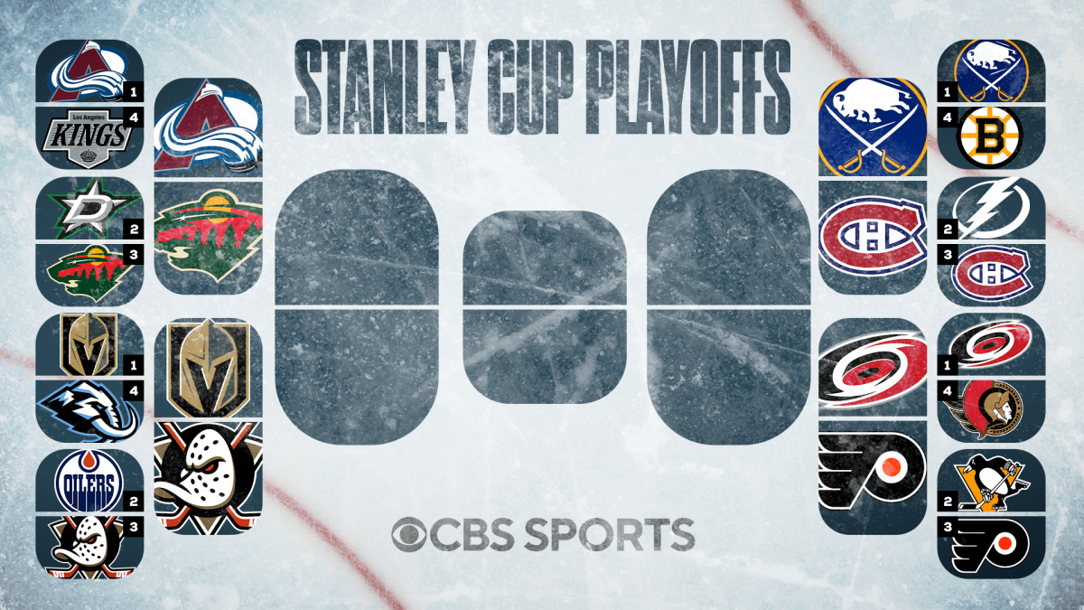 Stanley Cup Playoffs 2026: Bracket, schedule and scores for every second-round series