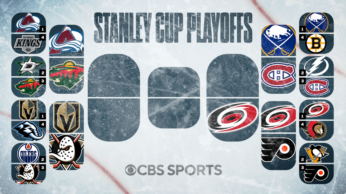 Stanley Cup Playoffs 2026: Bracket, schedule and scores for every second-round series