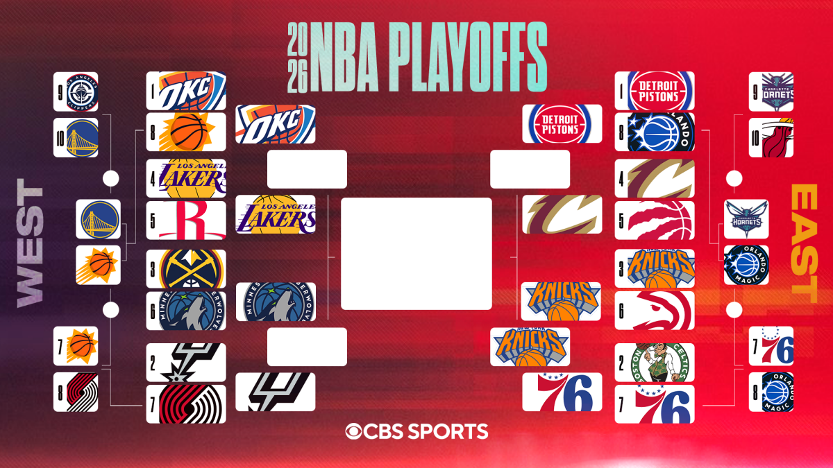 2026 NBA playoff bracket: Schedule, matchups as Knicks sweep 76ers to advance to semifinals