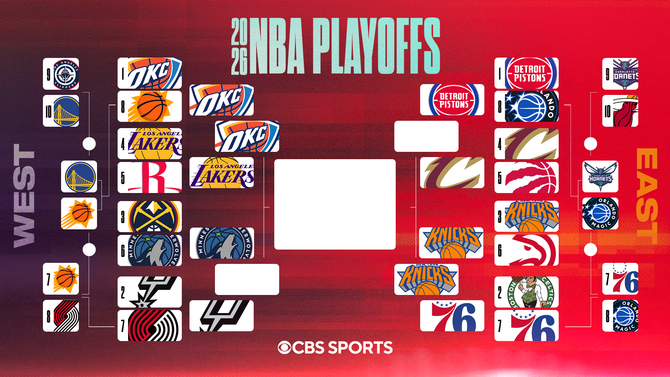 nbaplayoffbracket-2026-editorial.jpg