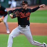 trevor-rogers-baltimore-orioles-imagn-images.jpg