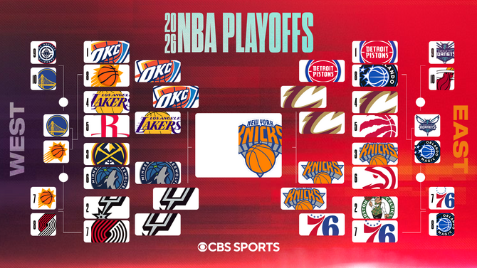 nbaplayoffbracket-2026-editorial.jpg