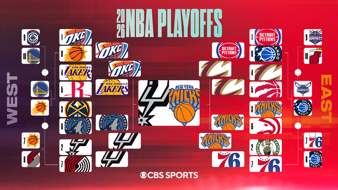 nbaplayoffbracket-2026-editorial.jpg
