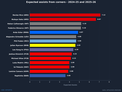 player-bar-leaderboard-xa-3.png