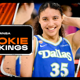 wnba-rookierankings0603.png