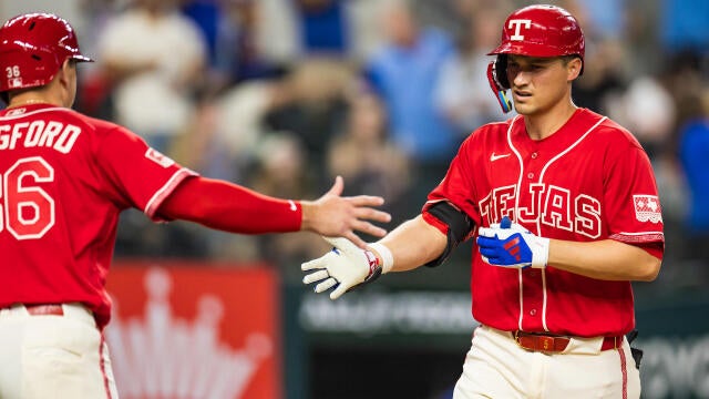Wilian Bormie, Texas Rangers, RP - News, Stats, Bio - CBS Sports