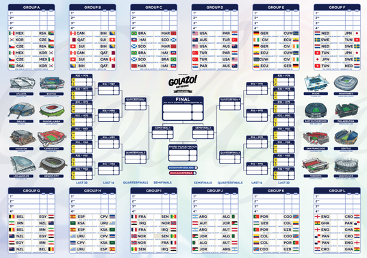 https://sports.cbsimg.net/images/soccer/world-cup-wall-chart-golazo.pdf