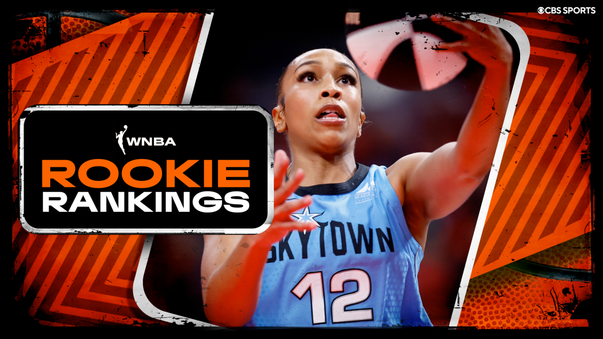 https://sportshub.cbsistatic.com/i/r/2026/06/18/57b297db-8962-4d37-bf27-898a440b80d6/thumbnail/1200x675/f90c6a57e9c79dc44d37c6de094aa33e/wnba-rookie-rankings-06182026.png