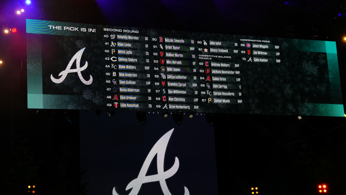 https://sportshub.cbsistatic.com/i/r/2026/06/18/a2f5b9dc-bbfe-4f85-917c-2f0d7b13da81/thumbnail/1200x675/5dca6b9d05926b398d2f7e7568a291cd/draft-getty.png