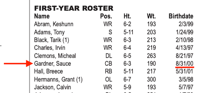 sauce-gardner-rookie-year.png
