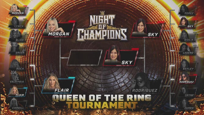 2026-wwe-queen-of-the-ring-tournament-bracket-iyo-sky-june-19-cbs-sports-pro-wrestling