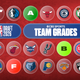 nbadraft-teamgrades-2.png