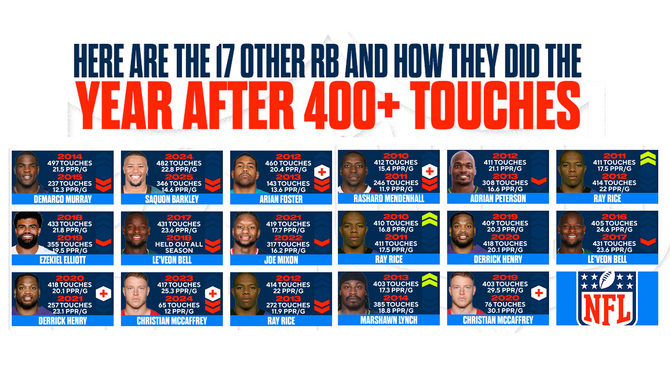 rbwith400plustouches-1.png