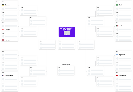 worldcupbracket.png