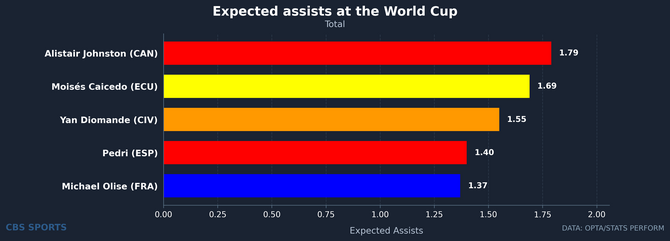 player-bar-leaderboard-xa-1.png