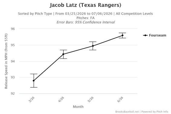jacob-latz-velocity.jpg