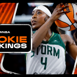 wnba-rookierankings0716.png