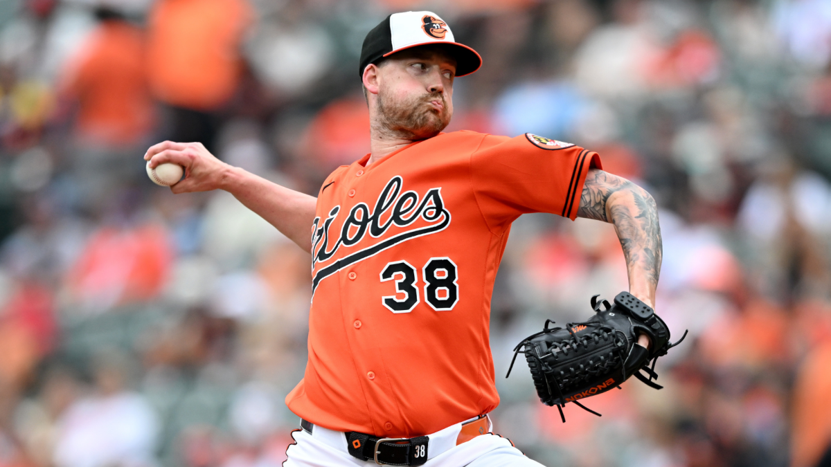 Orioles, RHP Kyle Bradish agree to $90M extension: Why Baltimore locked up starter to long-term deal