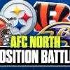 afc-north.jpg