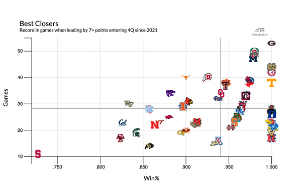 best-closers-1.png