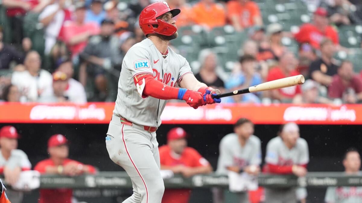 Free MLB home run odds, picks for Aug. 6: Bryce Harper features in expert's best Thursday HR player props