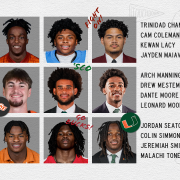 Ranking the Top 150 college football players before the 2026 kickoff