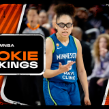 wnba-rookierankings0820.png