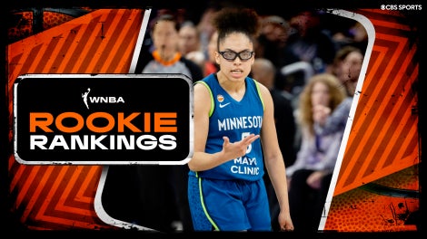 wnba-rookierankings0820.png