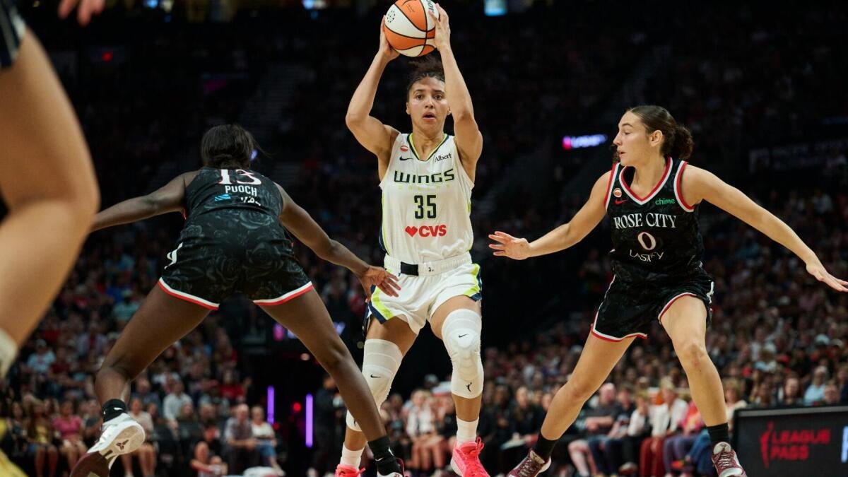 Dallas Wings Aim for Final WNBA Playoff Spot Against Portland Fire