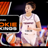 wnba-rookierankings0916.png