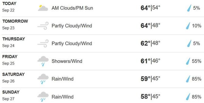 boston-weather.jpg