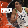 napheesa-collier-lynx-wnba-power-rankings.png