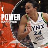 napheesa-collier-lynx-wnba-power-rankings.png