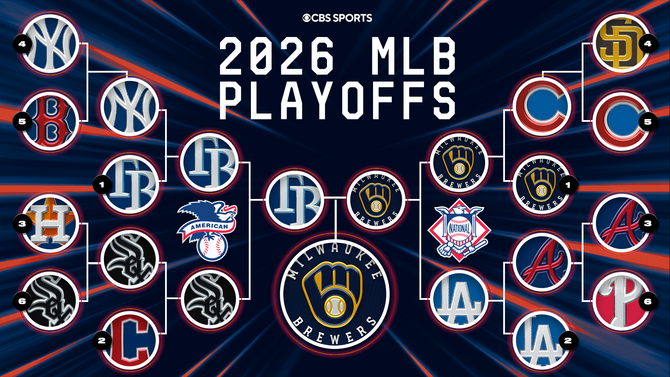 2026-mlb-bracket-matt.png