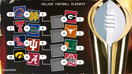 2026 College Football Playoff bracket projection: SEC poised to land five teams -- or more -- into field